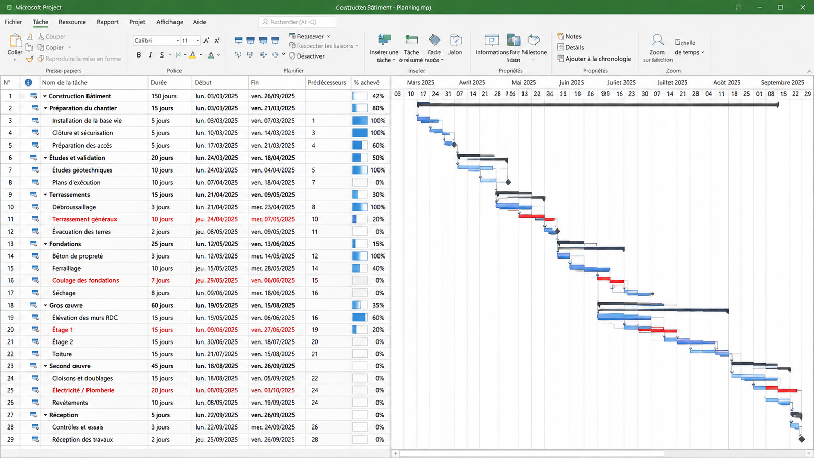 Capture Microsoft Project avec les tâches d’un chantier et son diagramme de Gantt.